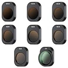 JJC ND CPL-filtersats för DJI Mini 4 Pro, 8-pack ND8 ND16 ND32 ND64 NND128 D256 ND512 neutral densitet fixerade filter CPL-polariserare, multibelagt bärbart ND-filter mini 4 Pro drönare tillbehör