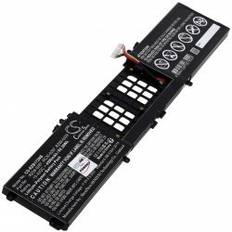 Batteri passer til Laptop Razer Blade Pro 17 2019, Blade Pro 17 2020, Type RZ09-0287