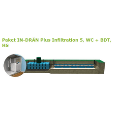 Fann IN-DRÄN Plus Infiltration 5, WC + BDT, hög skyddsnivå