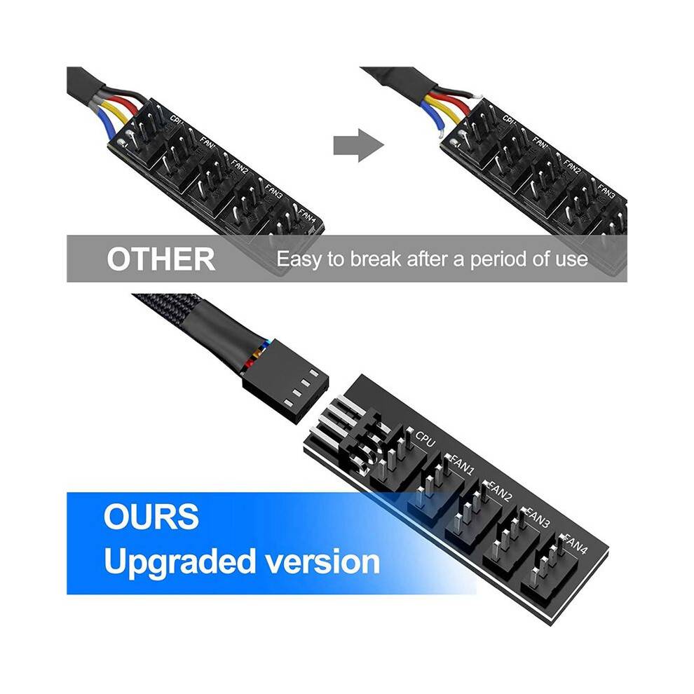 8x PWM Fan Hub Splitter, 4 Pin Svart Sleeved 5 Way PC CPU KylväSka FläKtföRläNgning Splitter Adapter Kabel 40 Cm/15,7 Tum