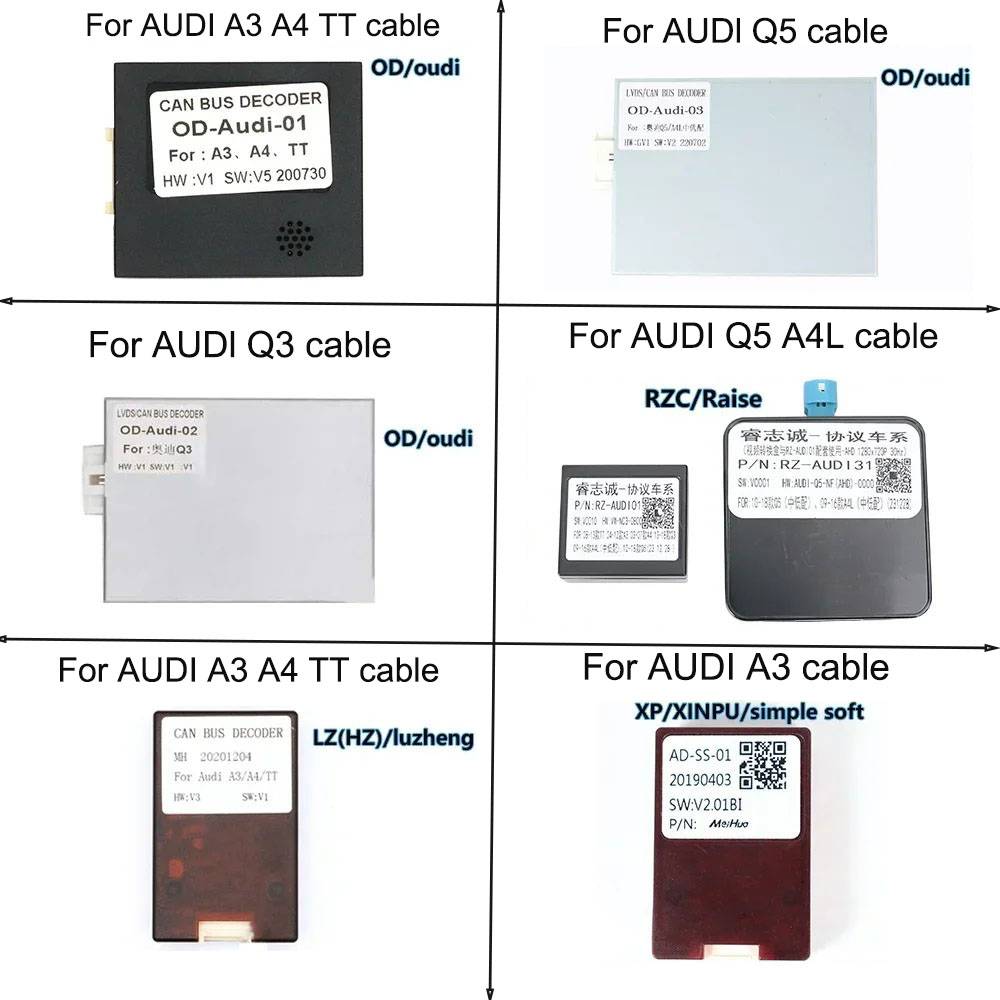 FOR AUDI 2004 A6 2002-2012 TT A3 A4 2010-2015 Q5 Q3 Q7 R8 2 Din Car Android Adapter Dashboard Decoder Canbus Box Cable Harness