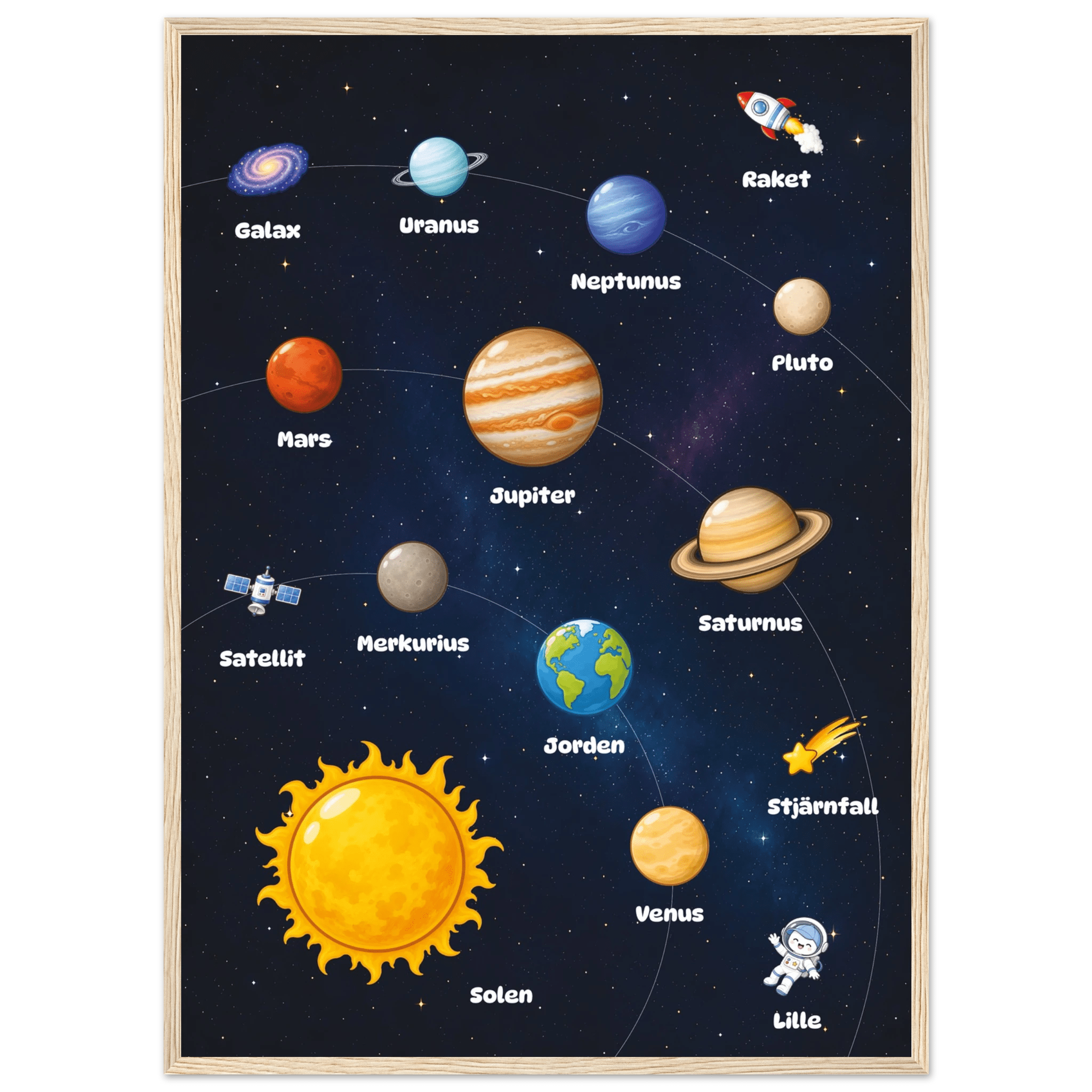 Lilles rymdposter-50x70 cm / 20x28″ / Med ram / Ljust trä