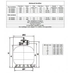 Sandfilter Glasfiber Sidemonteret 6-vejs Ventil - 3 Størrelser
