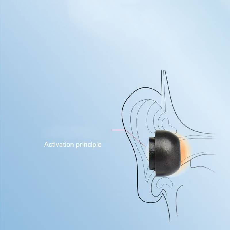 Memory Sponge Eartips for Samsung Galaxy Buds3 Pro Tip Earbuds in Ear Bluetooth Headset Replacement Earplug for Galaxy Buds 3Pro