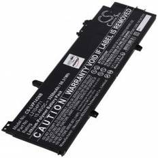 Batteri passer til Laptop Lenovo ThinkPad P14s Gen 3 ThinkPad T14 Gen 3 Type L21D4P71