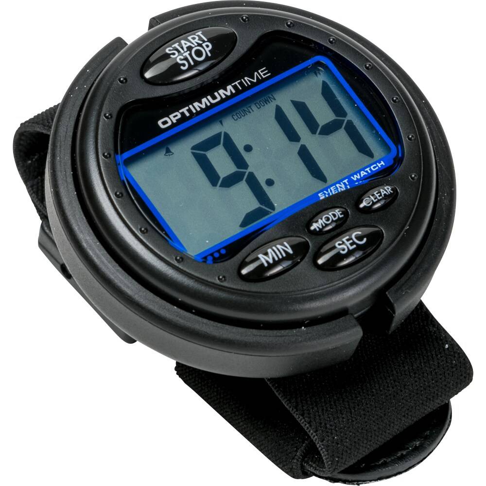 Ur Event Optimum Time Sort