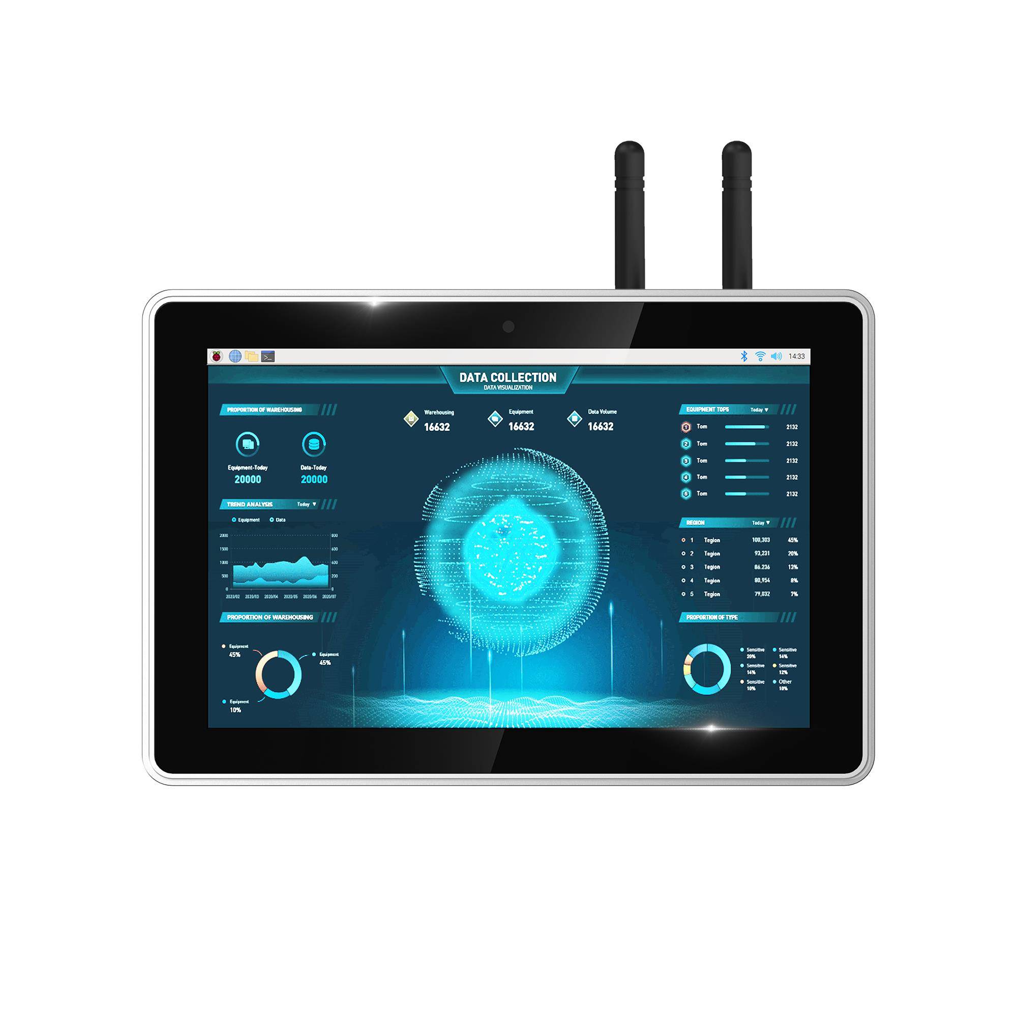 Edatec HMI2120 baseret på CM4 10 inch, 4G, WiFi, 8GB RAM, 32GB Storage.