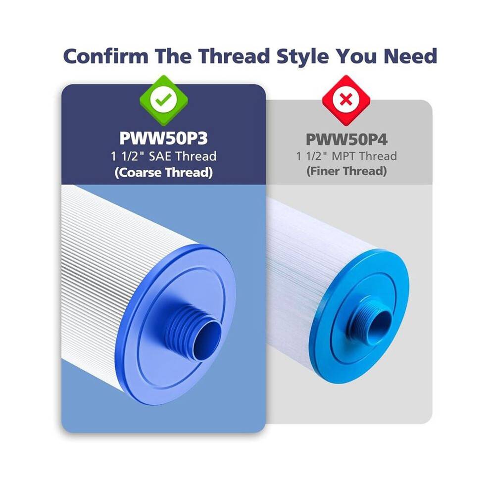 Spa Filter Cartridge for Unicel 6CH-940, Pleatco PWW50P3, Filbur FC-0359, Aber 03FIL1400, Front Access Skimmer