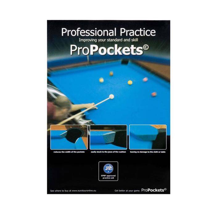 Pocket reducerings indlæg