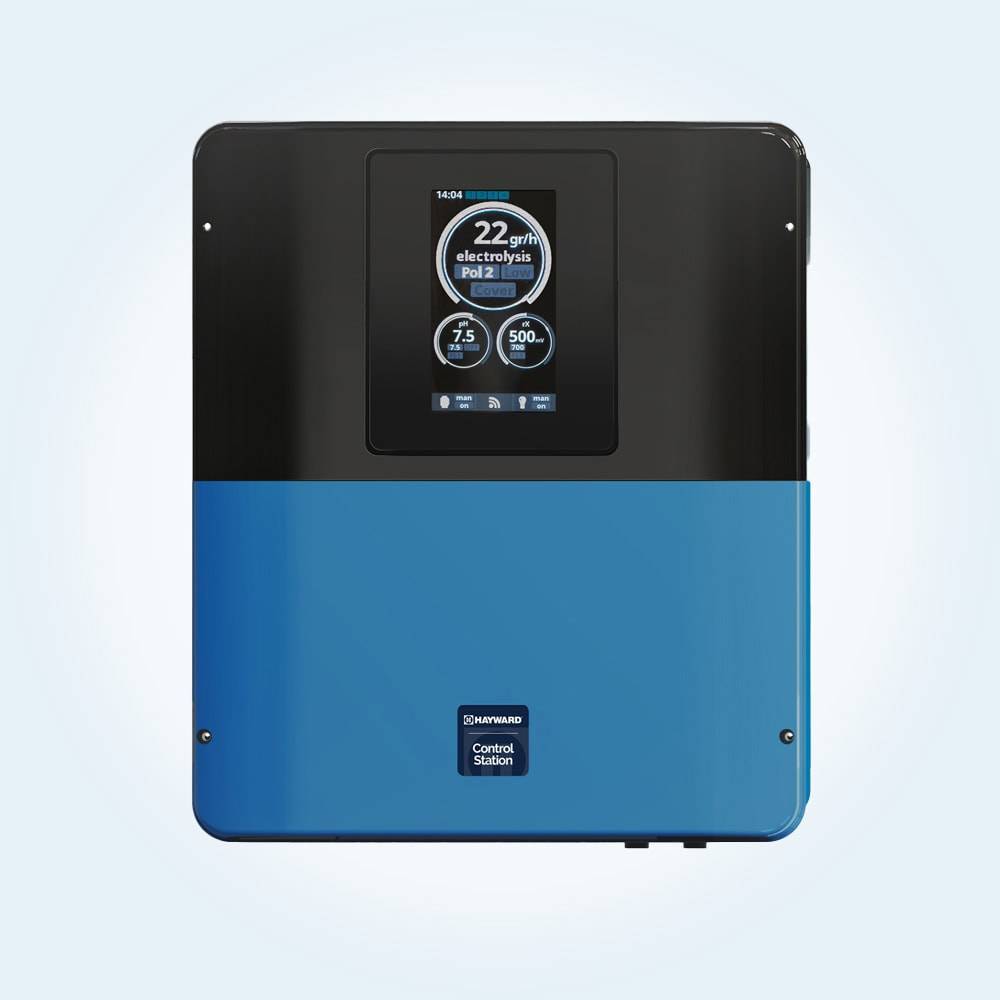 Control Station Next Generation - Komplett paket