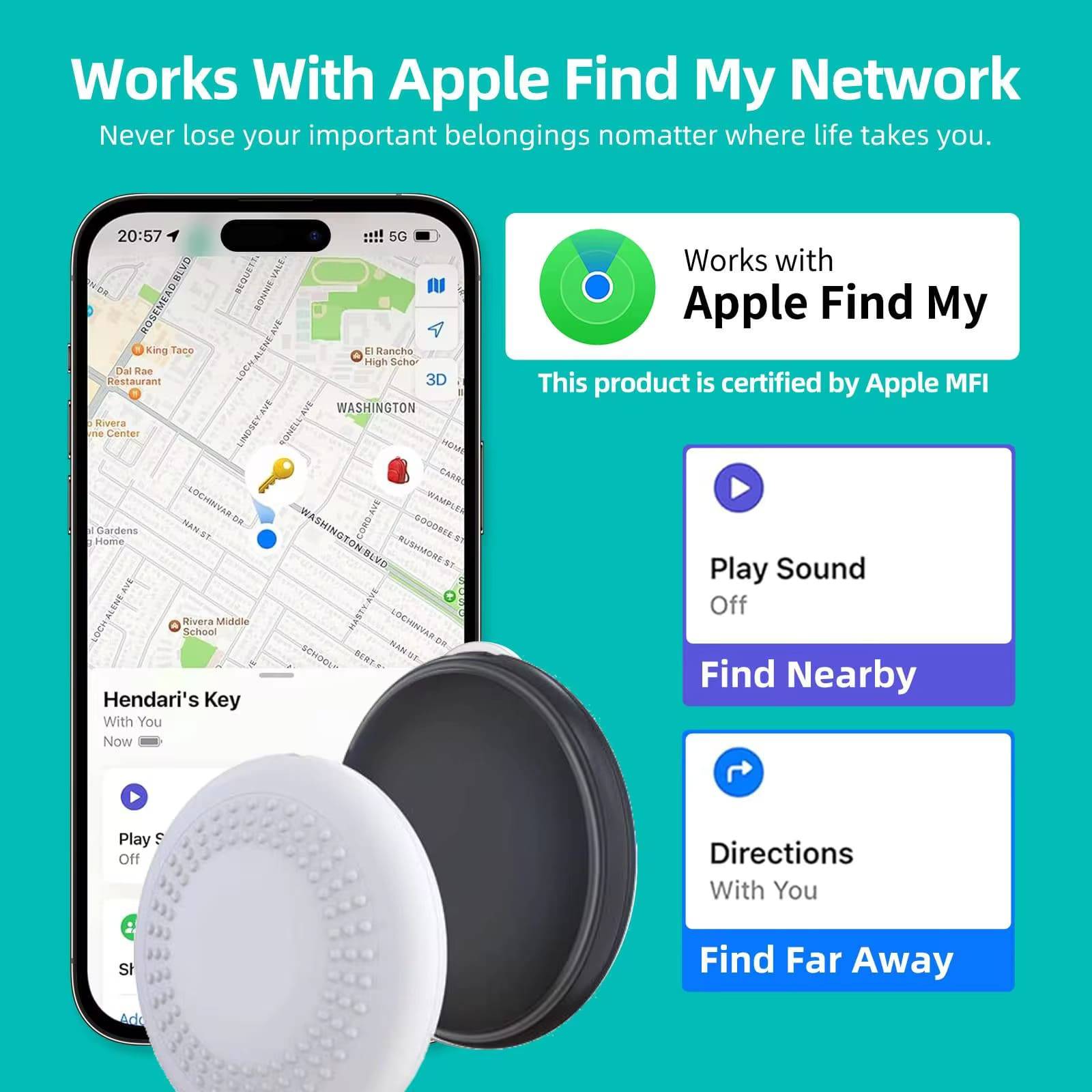 Busters GPS Tracker Find My Tag
