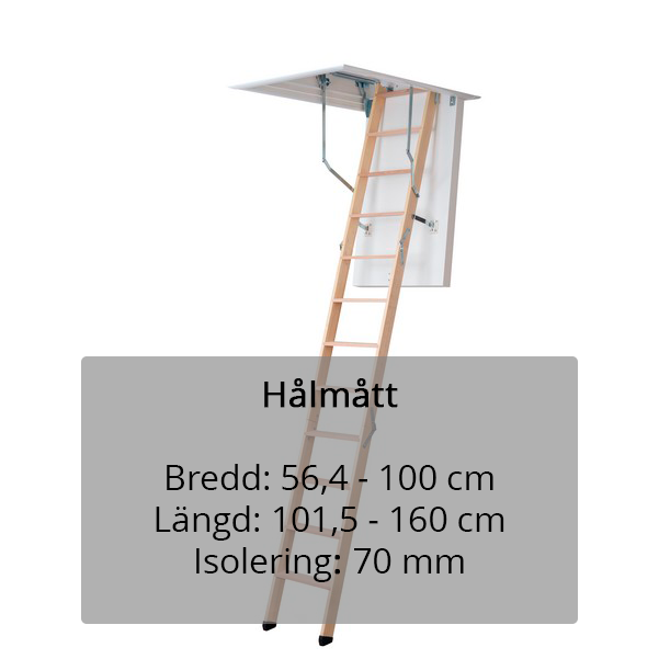 Dolle ClickFix 76G Specialmått