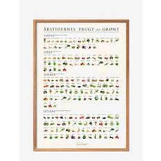 POSTER & FRAME Fruits And Greens Of The Season |Multi/patterned |50X70 cm