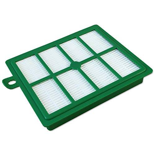 HEPA Filter Kompatibel med Electrolux EFS1W S-Filter AllergyPlus S-bag Modelle, AEG UltraOne, AEG UltraSilencer