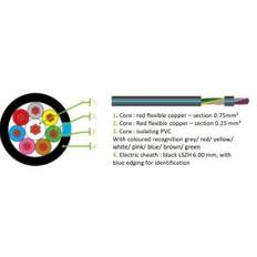 Opus kabel til teleslynge 0,5 > 2,5 mm2, rulle 100 meter