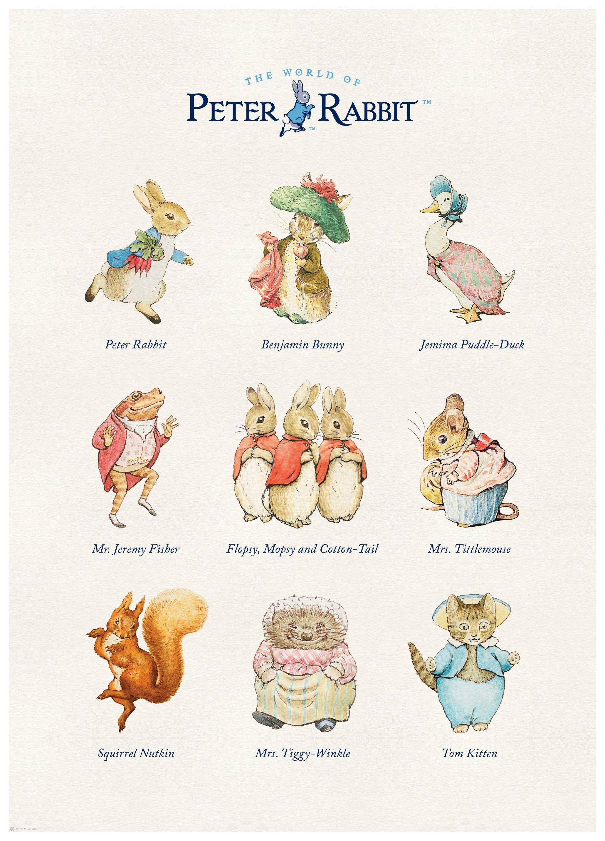 Peter Rabbit Characters Poster (30x40 cm)