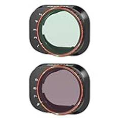 REYGEAK Mini 4 Pro variabel ND-linsfiltersats VND 2-32 (1-5 stopp) och VND 64-512 (6-9 stopp) kompatibel med DJI Mini 4 Pro, ram av aluminiumlegering