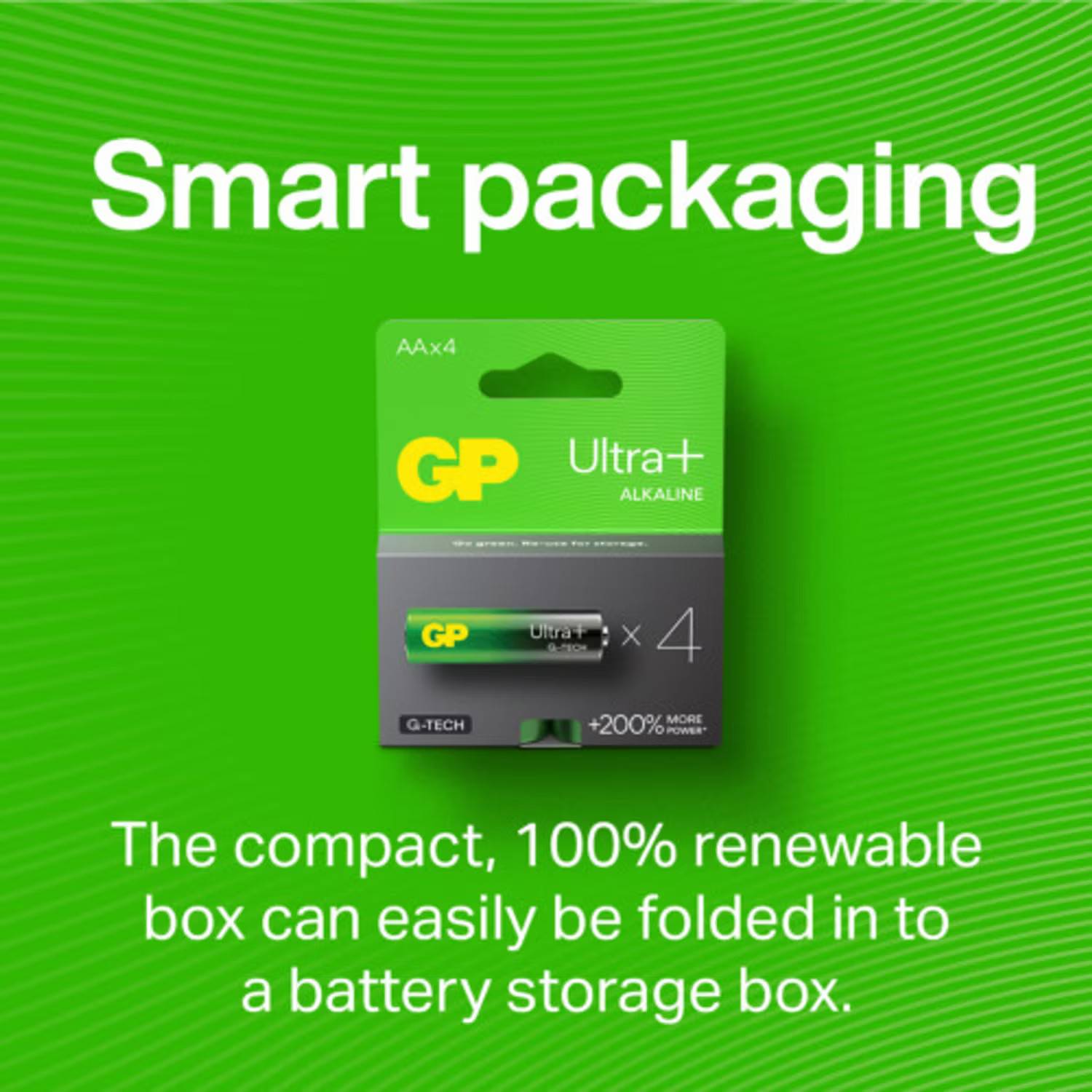 Battery Ultra Plus Alkaline AA/LR6 4-pack