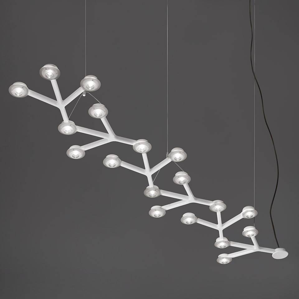 Taklampa Led Net Line