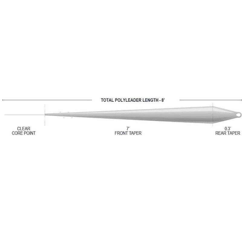 Tactical Polyleader Airflo - 8' - Ultimate Dry - Float