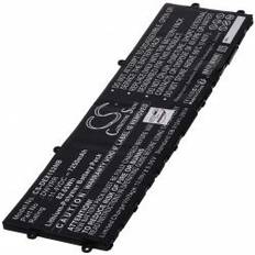 Batteri passer til Laptop Dell Alienware X15 R2 Inspiron 16 7620 2-in-1 Type DWVRR