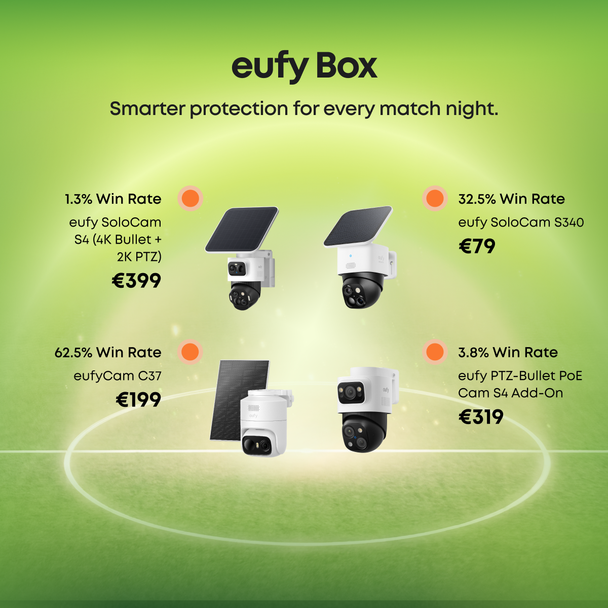 eufy Mystery Box Primeday