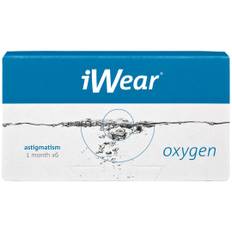 iWear oxygen astigmatism