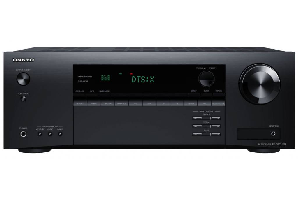 ONKYO TX-NR5100