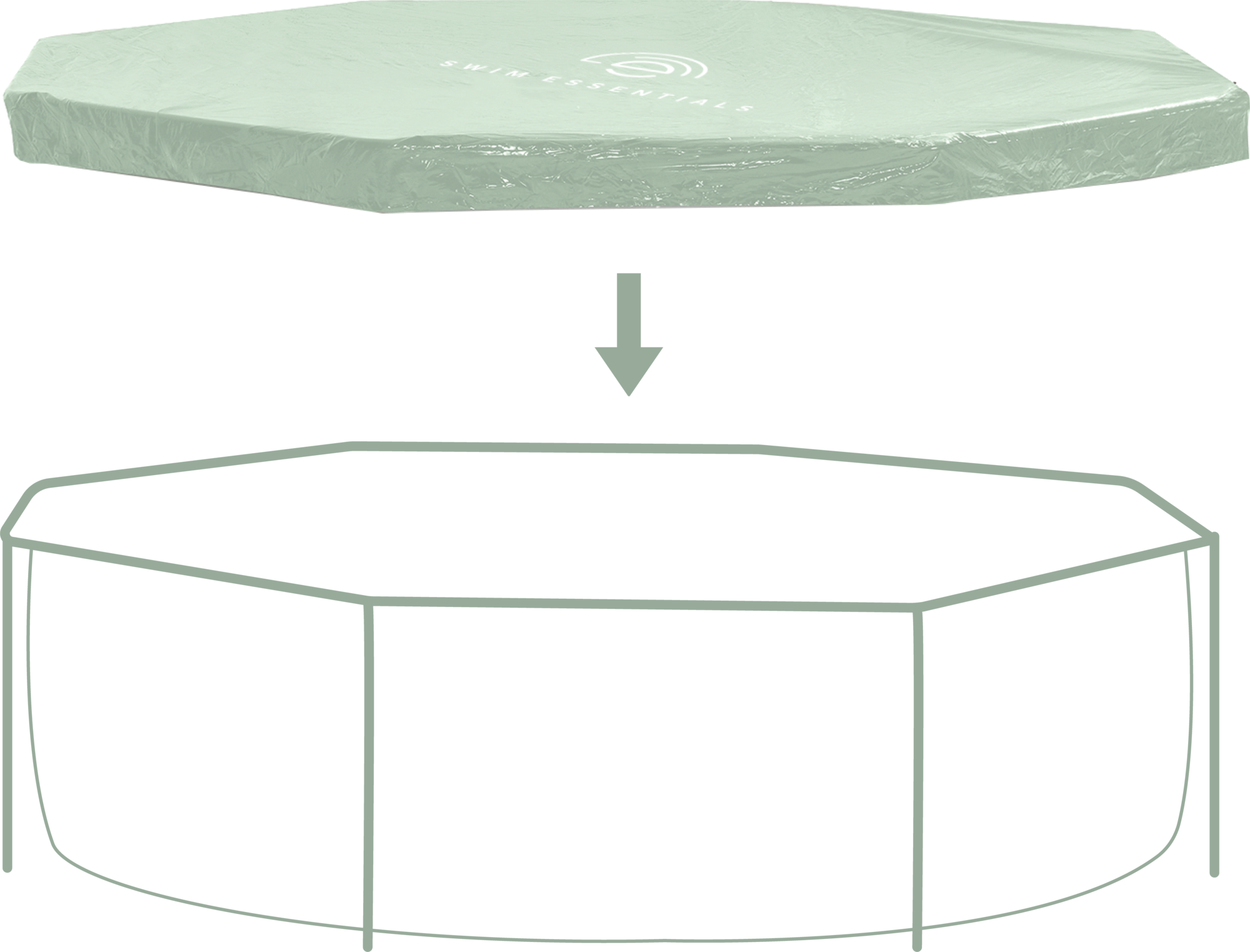 Abdeck- und Bodenschutzplane für Frame Pool Ø 305 cm, 1 Set