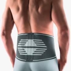ActiveMed Ryggortos