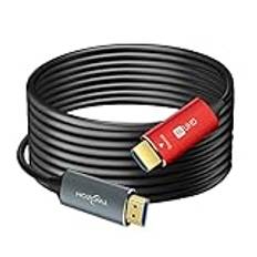 Twozoh HDMI fiber optisk kabel 10M, 4K fiber HDMI-sladd stöder 4K@60Hz/18Gbps