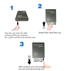 USB2.0 PCMCIA-kortlæser Kortlæser PC-kortlæser