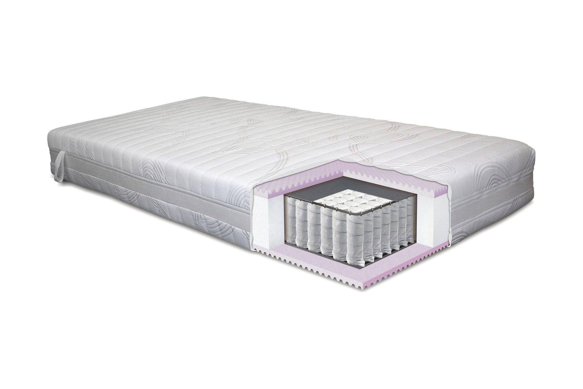 Bedly Lowell Resårmadrass 80x200 Fast - Vit Resårmadrass & resårbotten