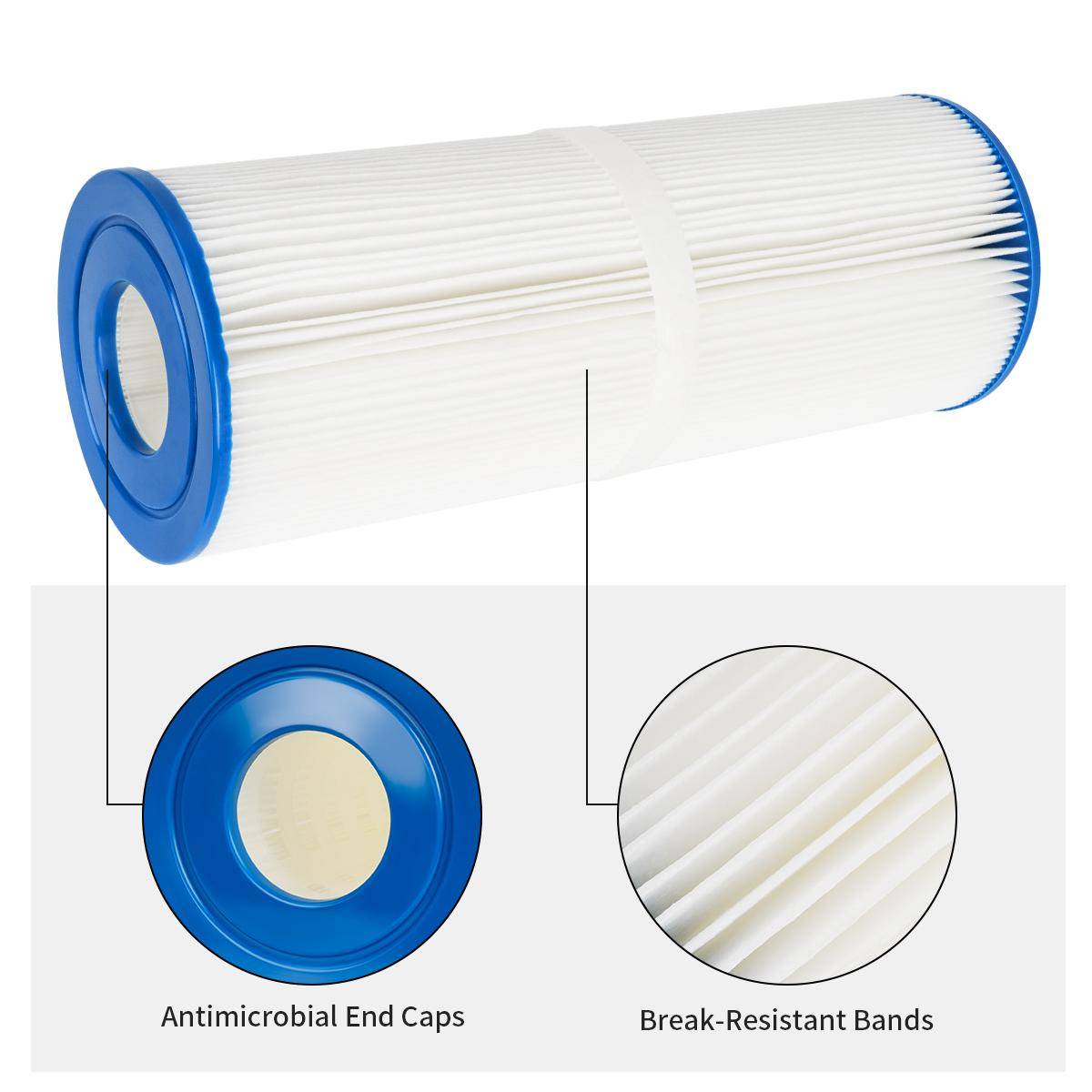 PLFPRB25-IN Spafilterpatron Kompatibel med Pleatco PRB25-IN Unicel C-4326 Filbur FC-2375 Ersättningsdelar för Badtunnefilter white