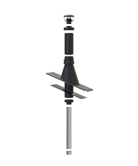 Bastuskorsten NVI 3000