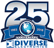 Diverse