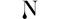 Naturligolie Logo