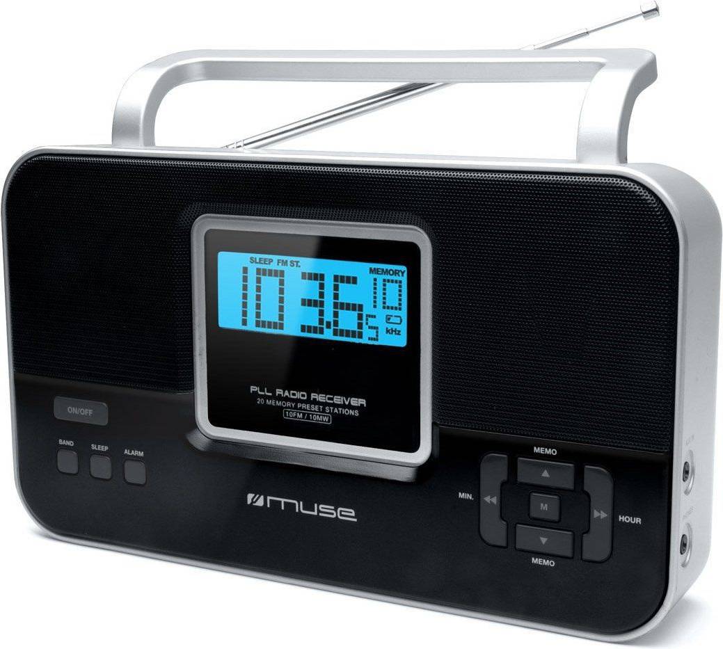 Muse M-087 R