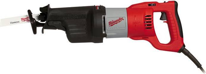 Milwaukee SSPE 1300 RX