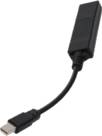 Club 3D Mini DisplayPort - HDMI Adapter M-F
