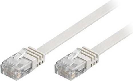 Flat U/UTP Cat6 RJ45