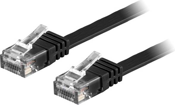 Goobay Flat U/UTP Cat6 RJ45 - RJ45 0.5m