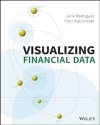 Visualizing Financial Data (Häftad, 2016)
