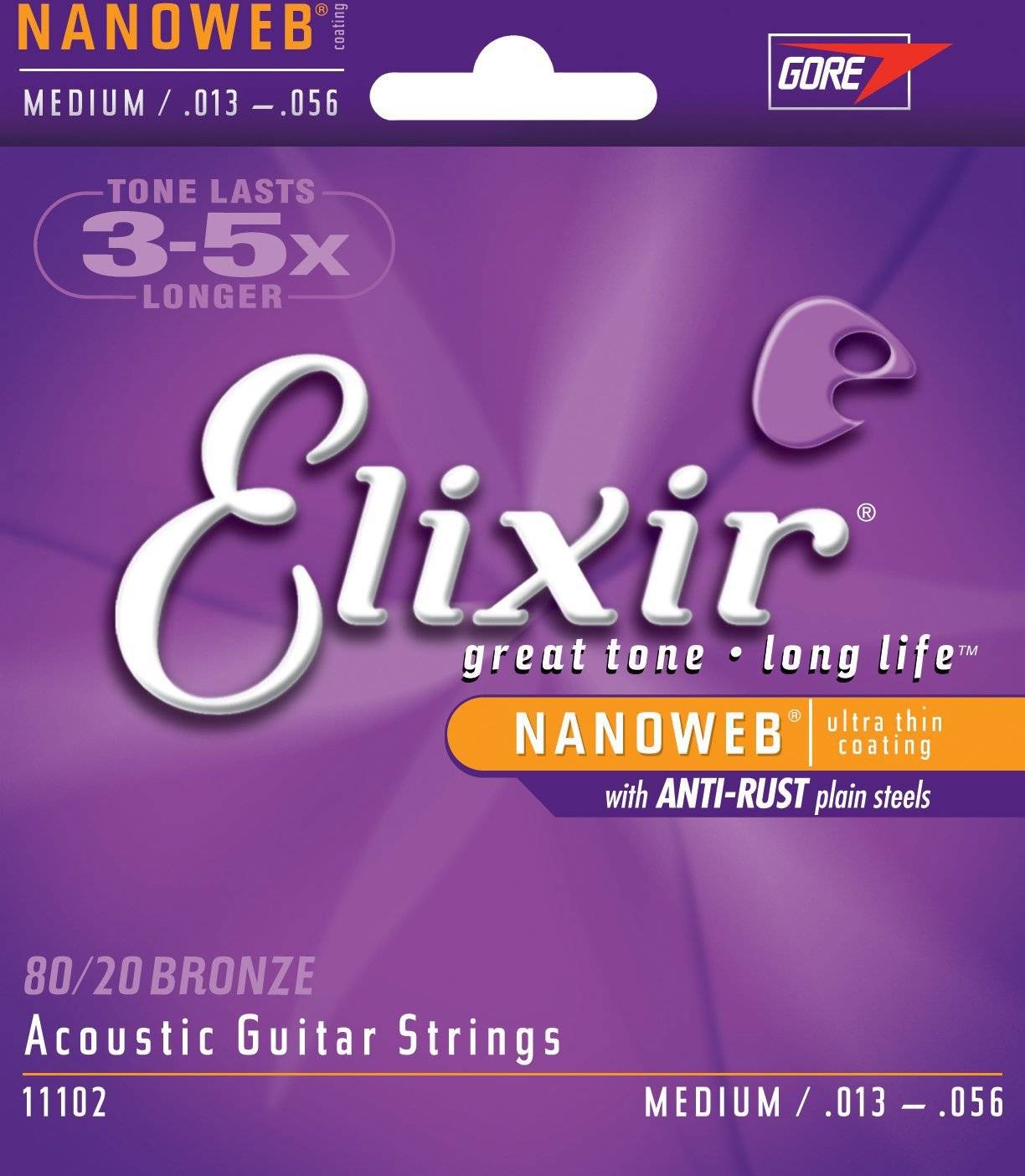 Elixir 80/20