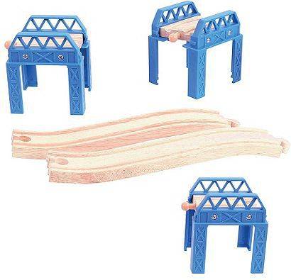 Construction Support Set