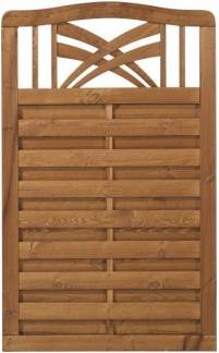 Plus Rondo Fence 90x146cm