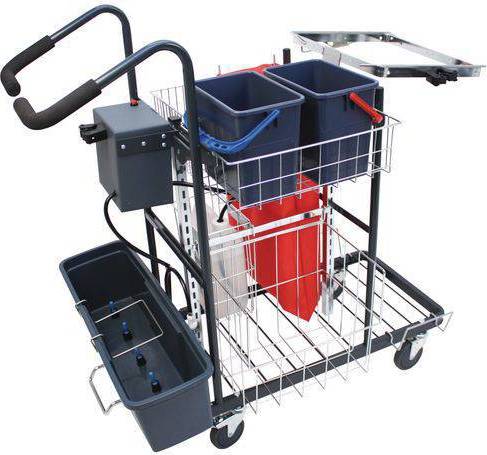 Activa Basic Control Trolley
