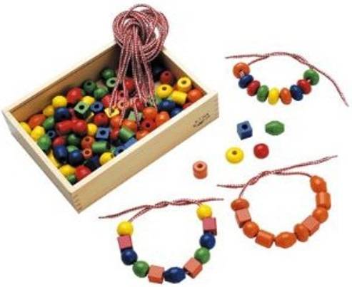 Threading Shapes