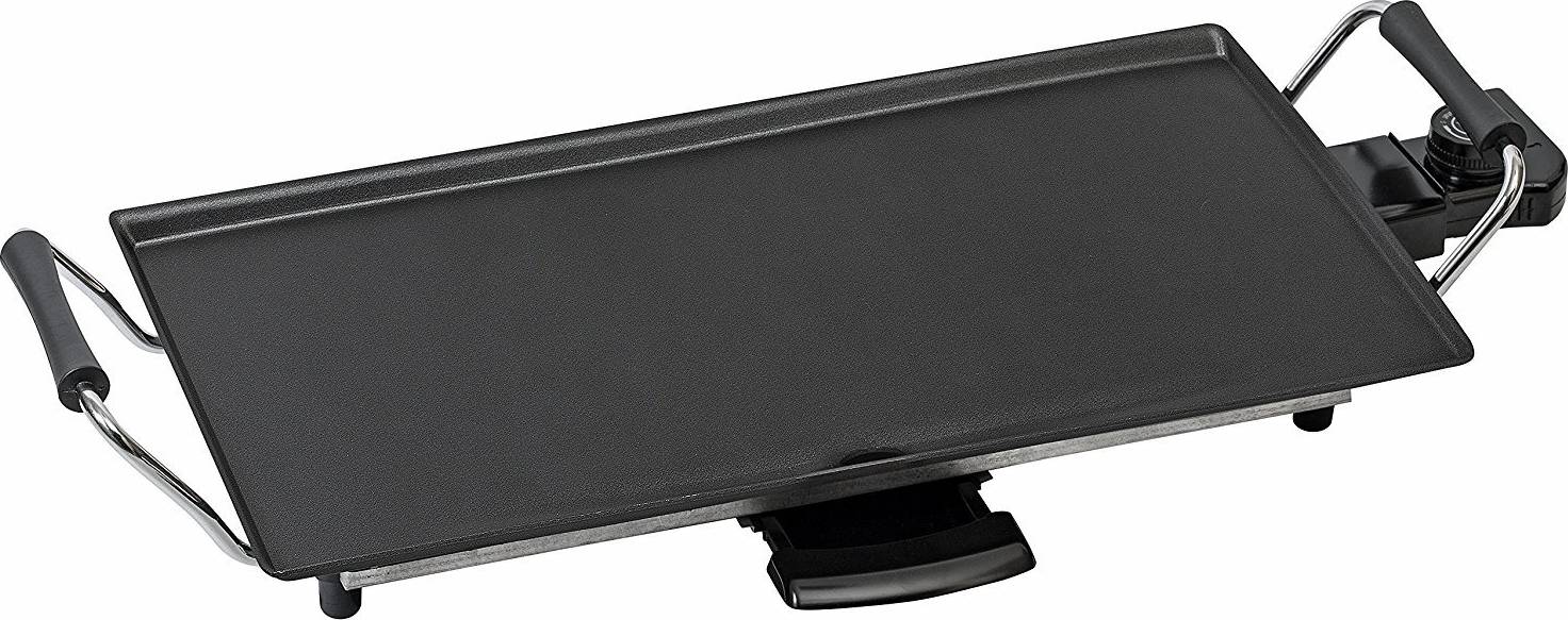 ABP602