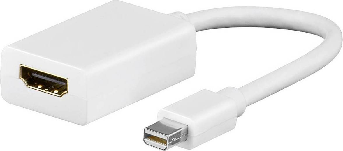 Goobay Mini DisplayPort - HDMI Adapter M-F